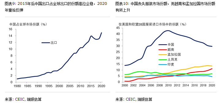 福州贵安疫情，挑战与应对