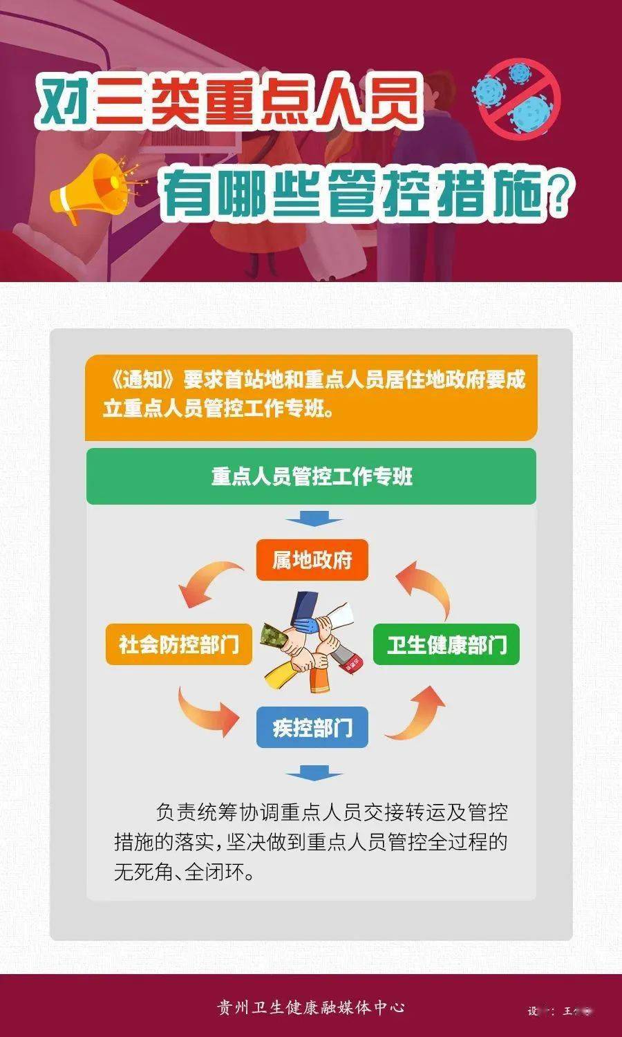 贵州省疫情与南京最新消息，防控措施与应对策略