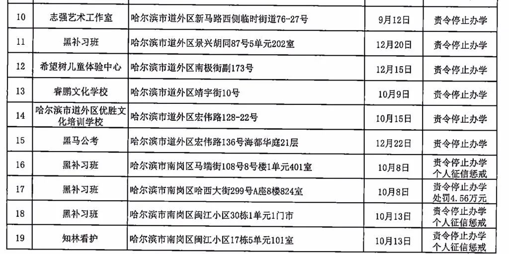 黑龙江省疫情最新轨迹，防控措施与未来展望