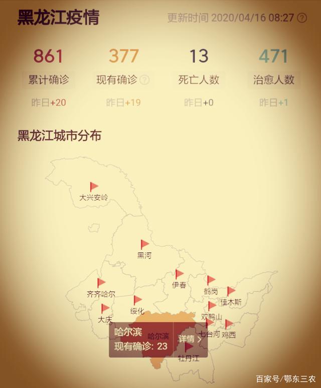 黑龙江省疫情最新轨迹，防控措施与未来展望