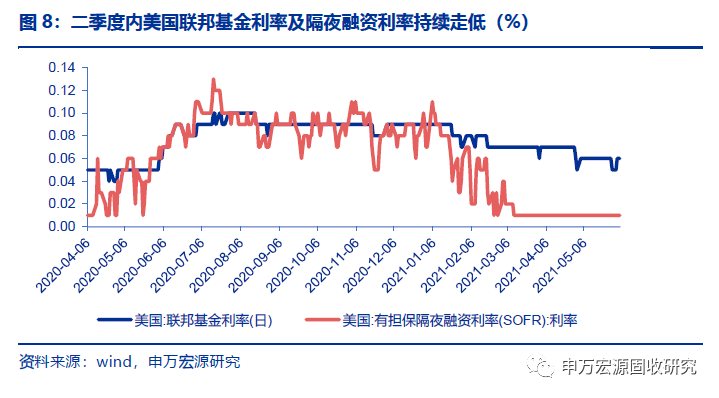 贵州省当前疫情形势分析与防控措施探讨