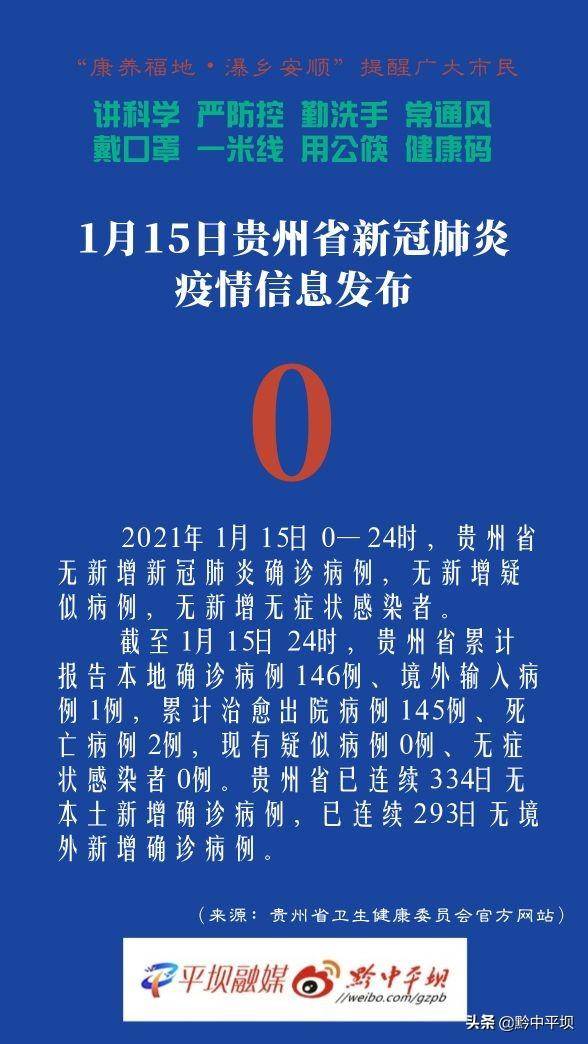 疫情通报贵州省 沈阳最新消息