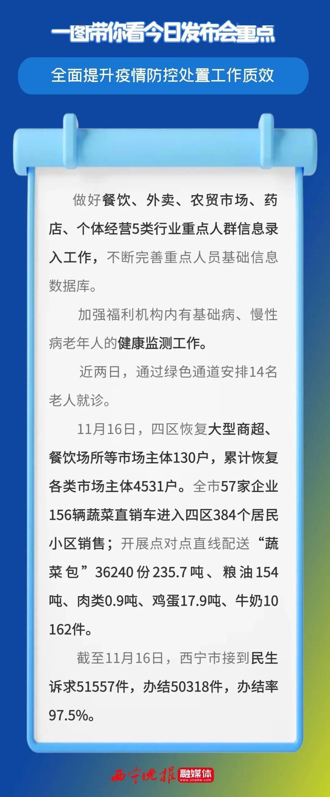 贵州省与西宁市最新疫情通报，防控措施与市民应对指南