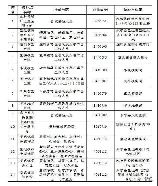 银川疫情感染人员情况，现状、挑战与应对