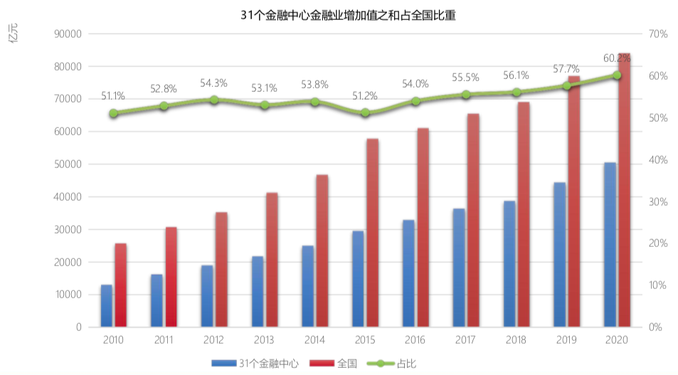 上海新冠疫情概况与重庆最新防控措施分析