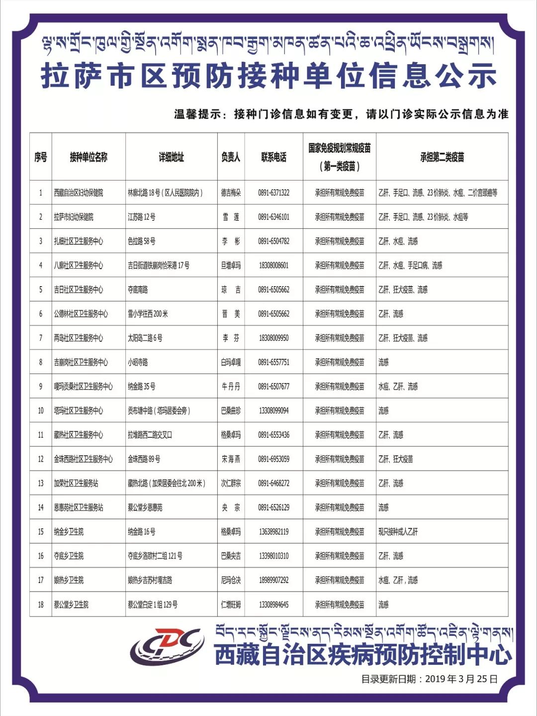 拉萨防疫政策查询指南，全面了解最新防疫措施与出行建议