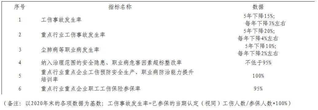 贵州对成都疫情政策的响应与协作，区域联防联控的典范