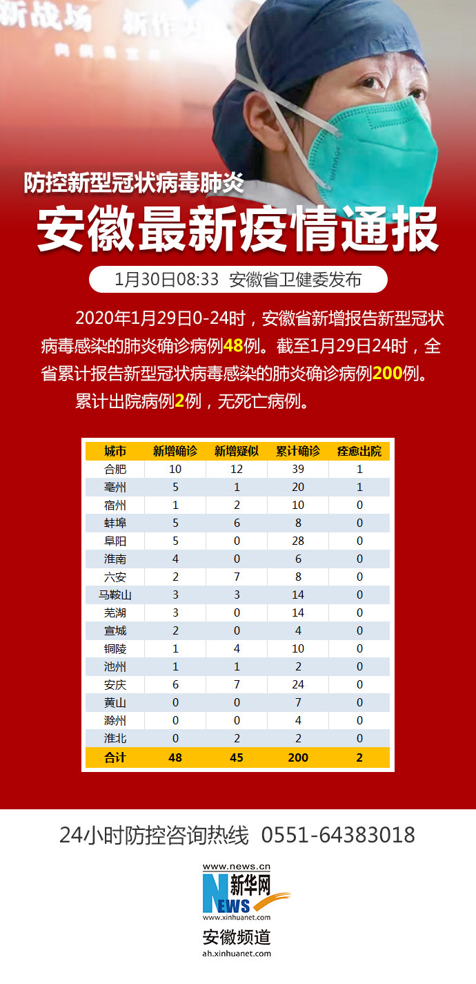 澳门地区疫情最新消息，防控措施升级与疫苗接种进展