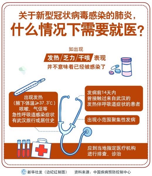 上海今日最新冠肺情，防控措施升级，市民生活逐步恢复