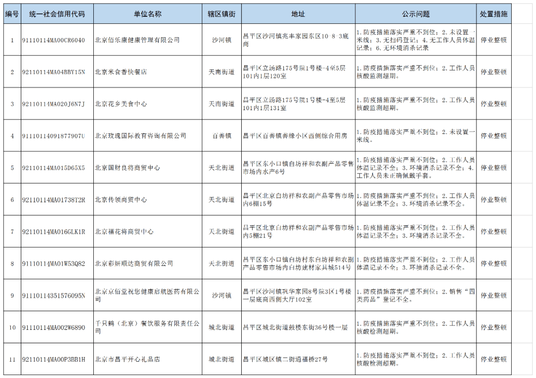 今天合肥疫情通报，最新数据与防控措施解析
