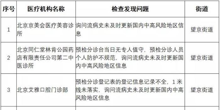 今天合肥疫情通报，最新数据与防控措施解析