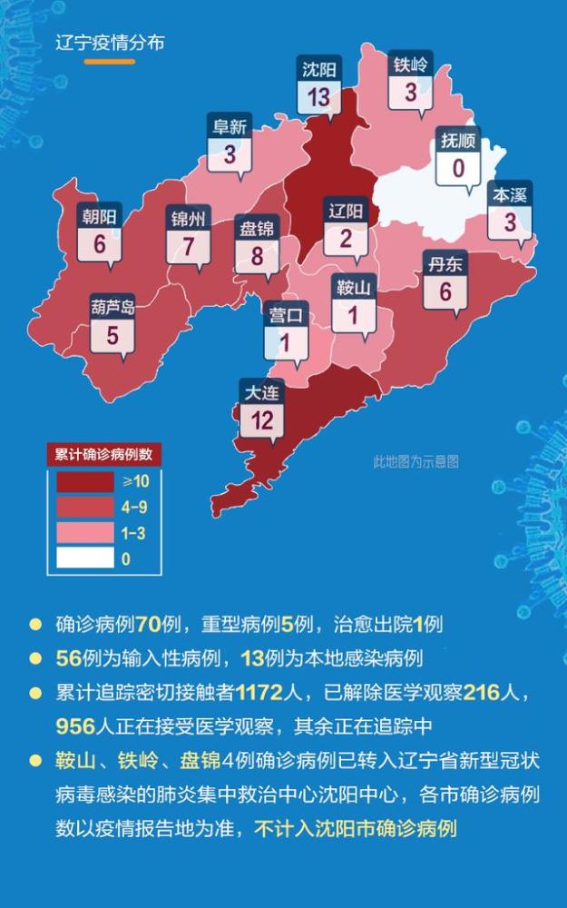太原疫苗接种全面展开，北京科兴疫苗助力疫情防控