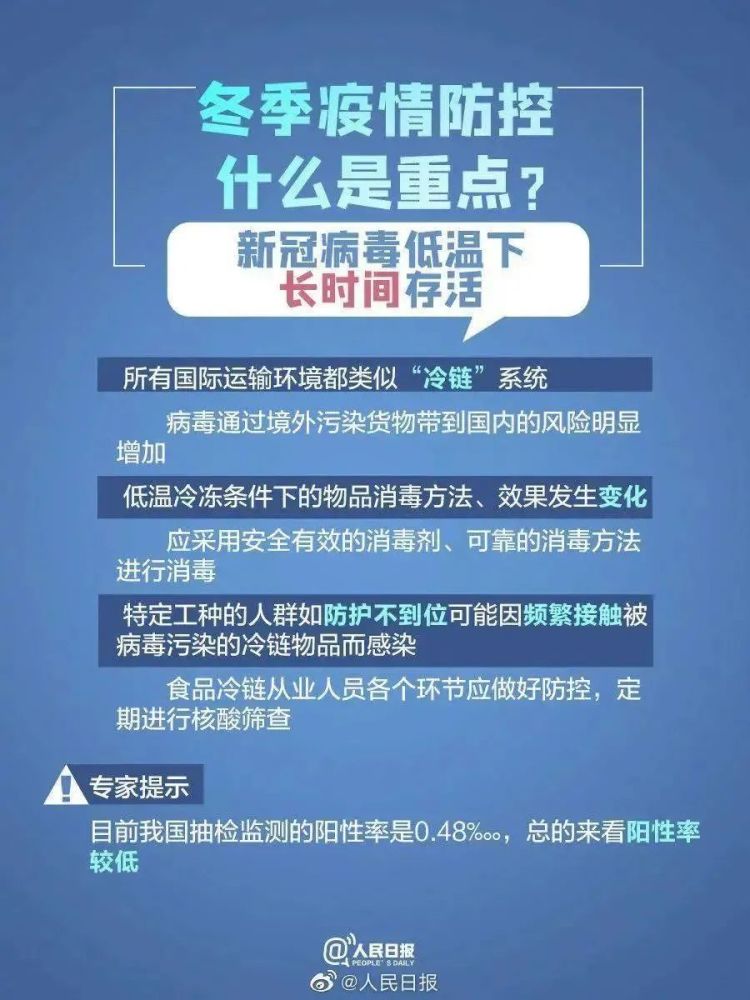 今日上海新冠疫情与拉萨最新情况，防控措施与未来展望