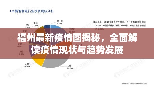 广东省疫情形势与福州最新消息，两地疫情防控现状与应对措施