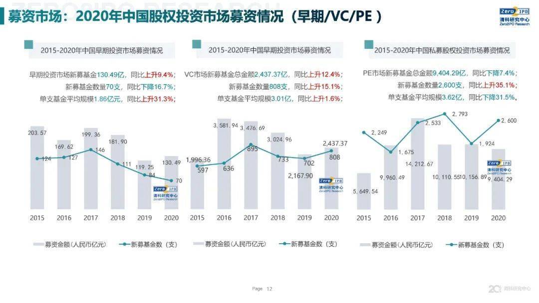河北石家庄市疫情何时开始？回顾与展望