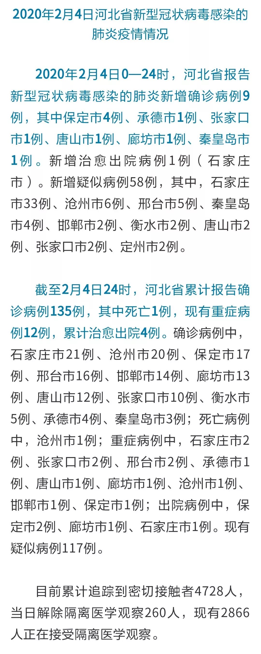 河北省疫情最新消息，新增病例情况及防控措施分析