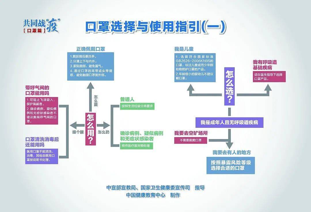 河北省新冠疫情最新数据，防控形势严峻，全民共筑防线
