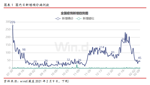 河北省疫情进展情况及银川最新动态，防控措施与未来展望