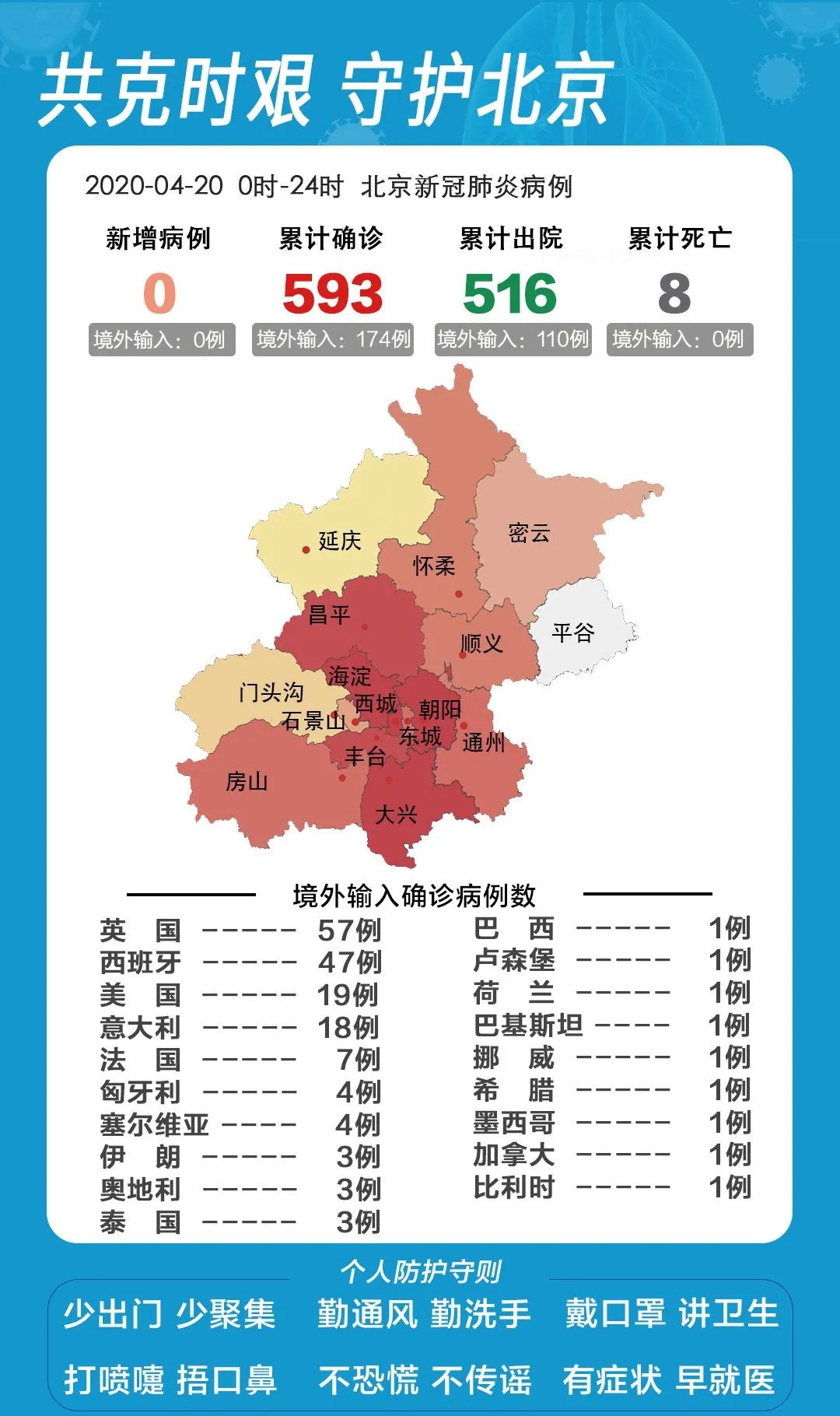 北京疫情重风险地区，防控措施与应对策略