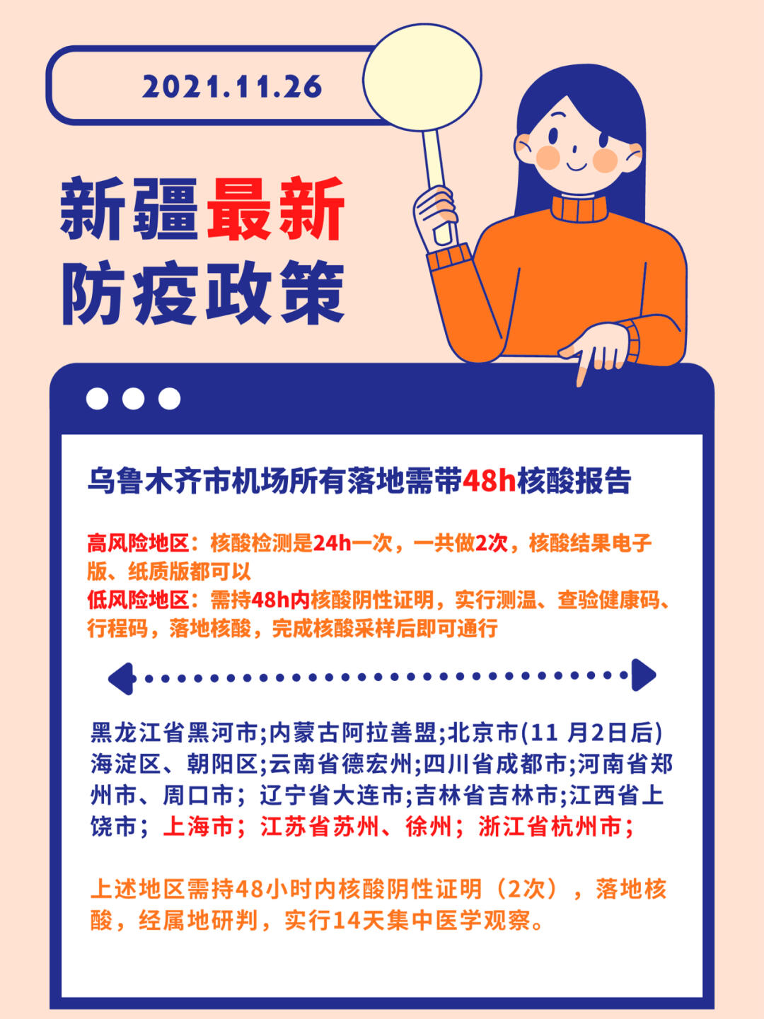 乌鲁木齐疫情最新防疫政策解读，出行、隔离与生活指南