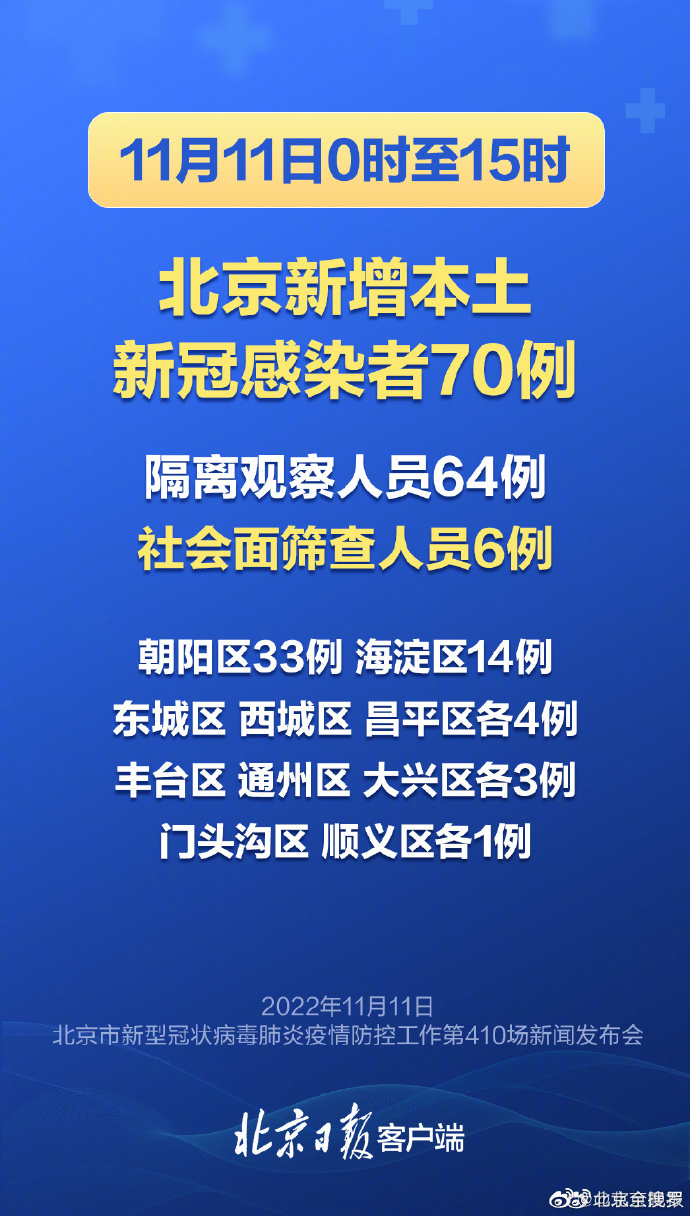 北京市新冠疫情防控最新规定解读，科学精准施策，筑牢健康防线