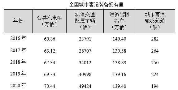 疫情下的城市交通困境，长春停运通告与台北防疫交通措施对比分析