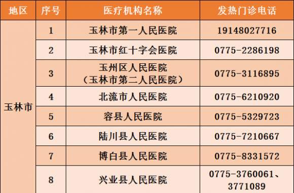 海南海口疫情轨迹追踪，防控措施、社会影响与未来展望