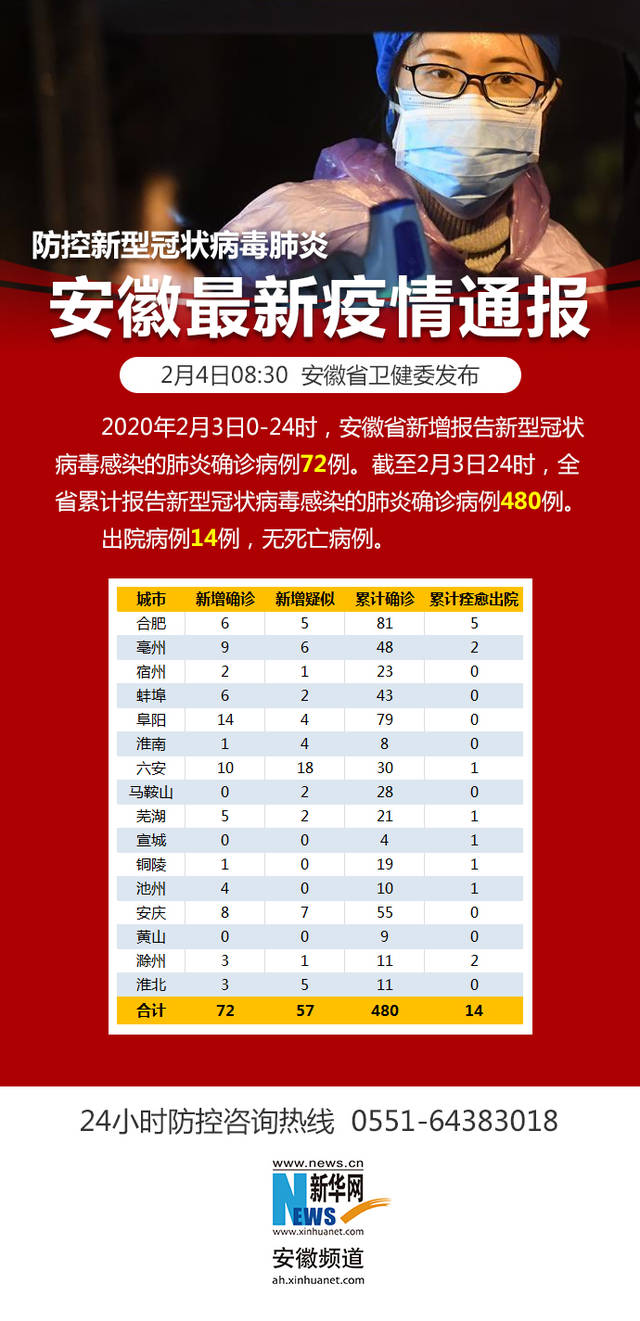 合肥市最新疫情人员通报及防控措施分析