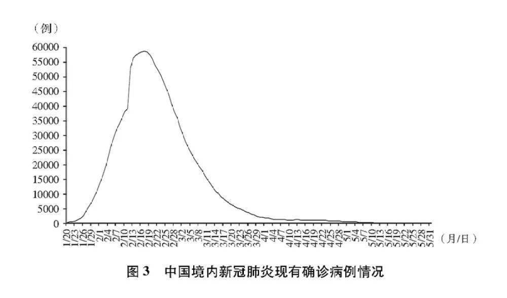 湖南省疫情通报与拉萨最新防控动态，双城抗疫纪实与经验分享