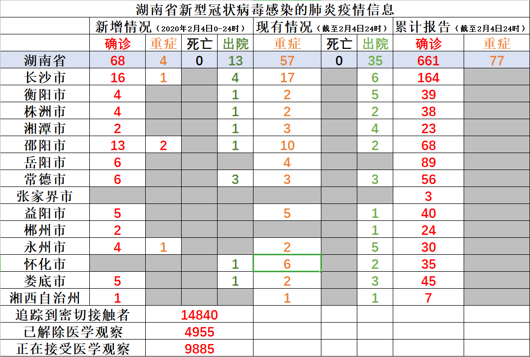 澳门疫情全面受控，广州最新防控措施成效显著