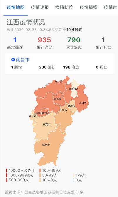 江西南昌封城了吗？最新疫情防控政策与市民生活指南