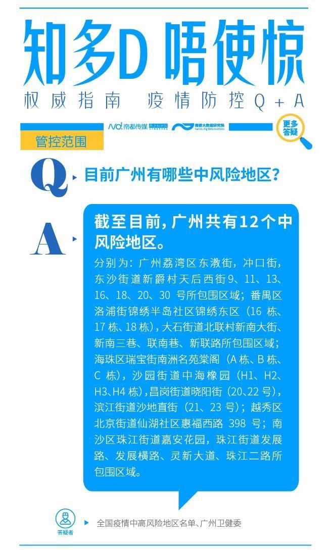 广州疫情最新更新，防控措施升级与市民应对指南