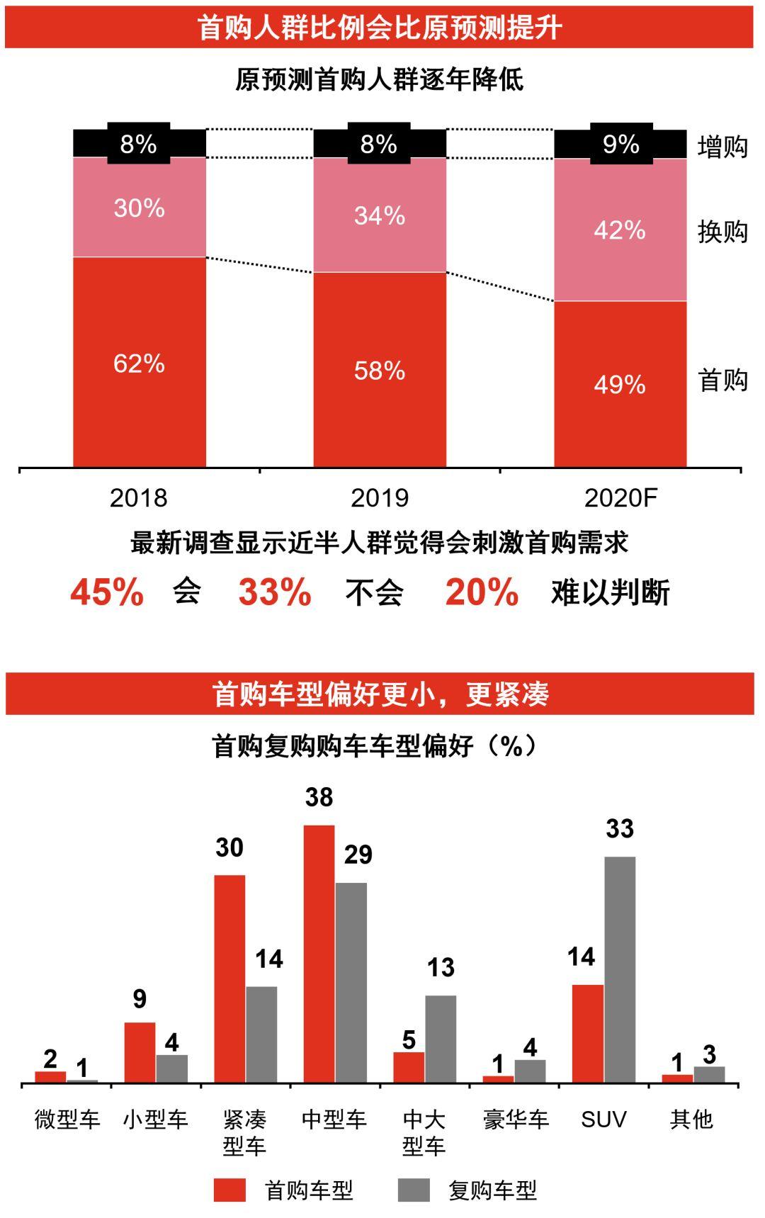广州疫情，挑战与应对
