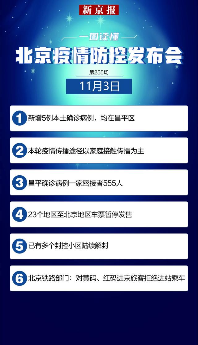 广州新增5例本土确诊病例，疫情最新动态与防控措施