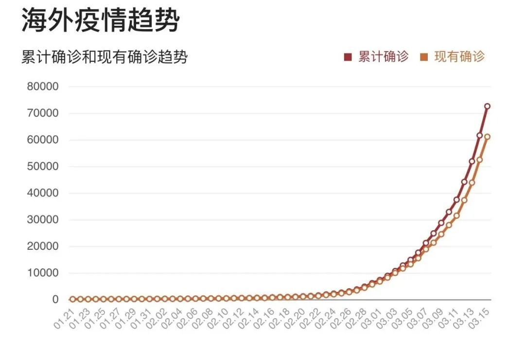 广州疫情传染性，挑战与应对策略