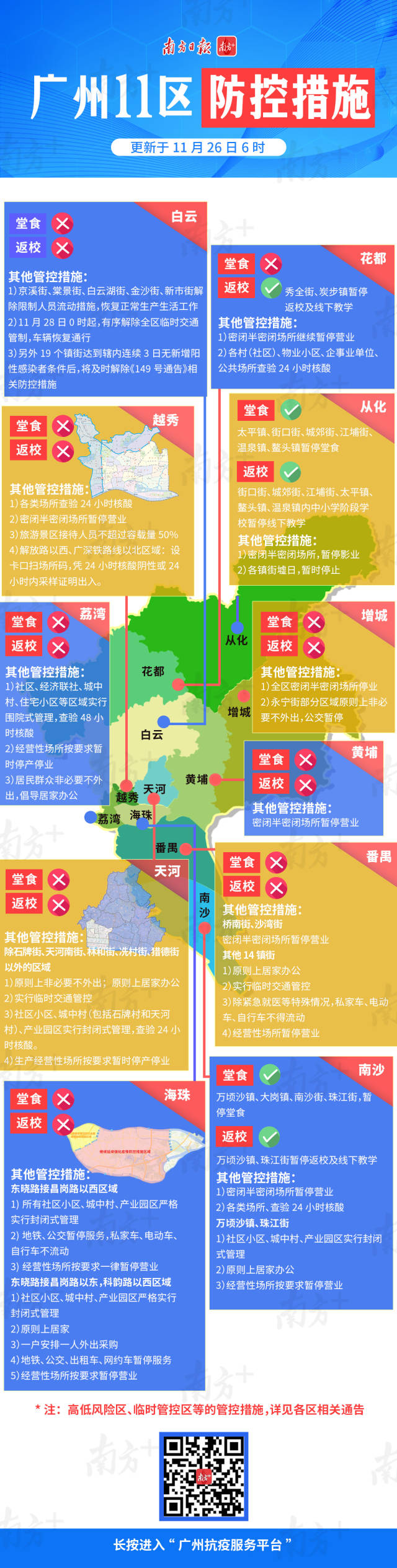 广州最新病毒情况，防控措施与公众应对指南