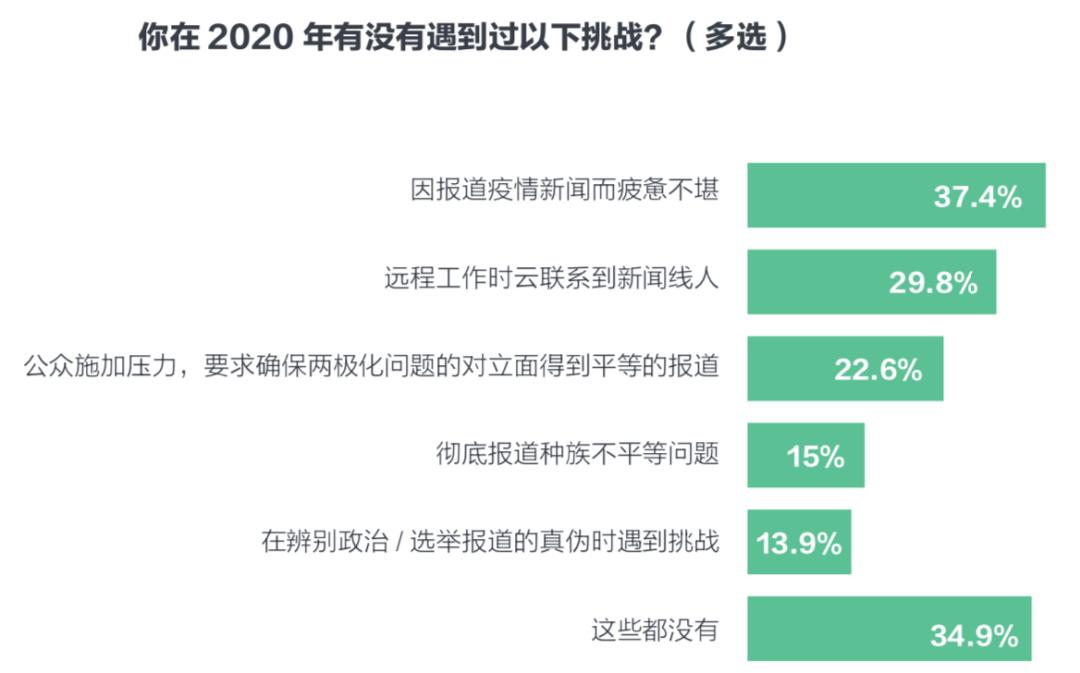 广州疫情传播轨迹，防控挑战与应对策略