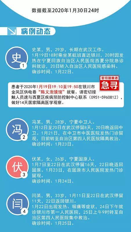 宁夏银川发现新型肺炎病例，疫情防控再升级