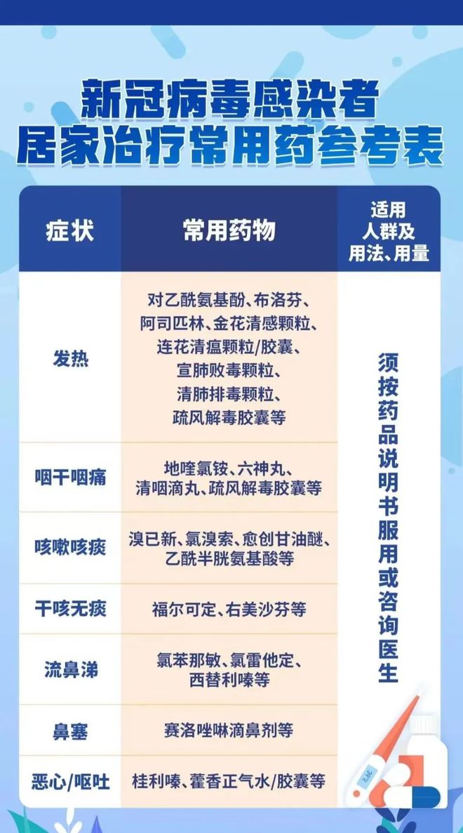 宁夏银川新冠病毒感染者，防控措施与社区应对