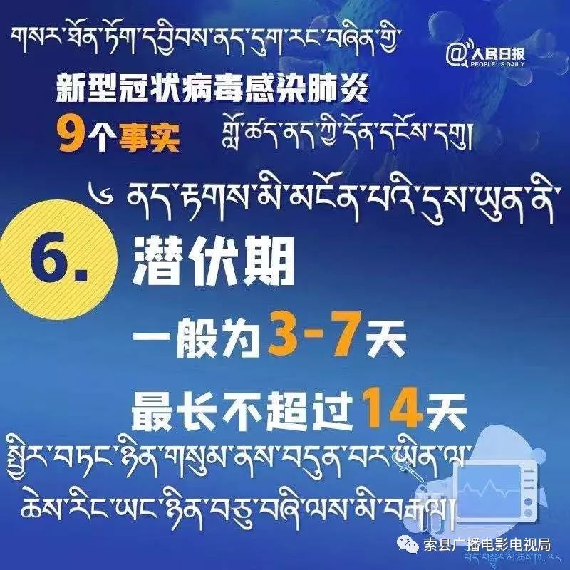 拉萨新型冠状病毒，防控措施与应对策略