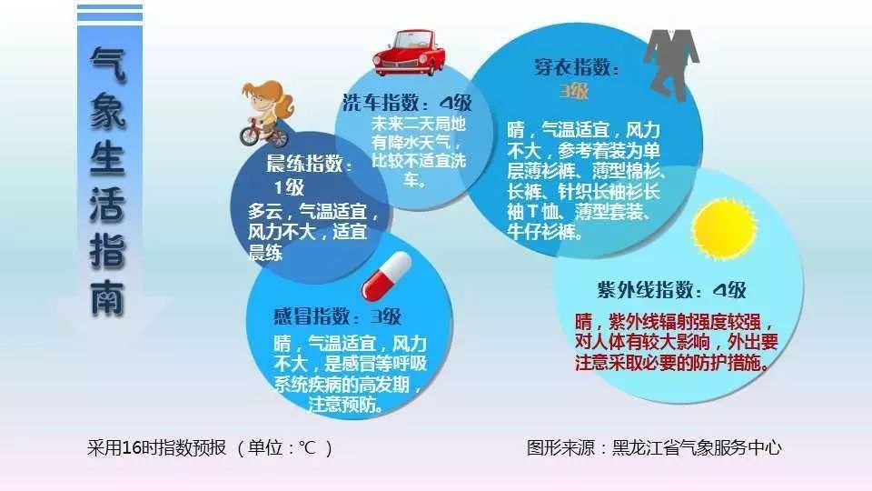 黑龙江省疫情现状，挑战与应对策略的全景透视