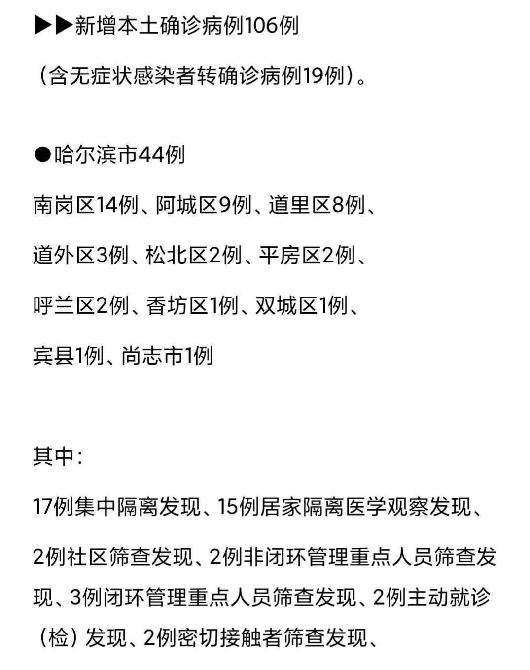 黑龙江省疫情最新进展与福州防控动态，双城抗疫纪实