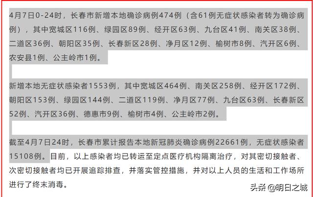 黑龙江省疫情最新进展及长春市防控措施分析