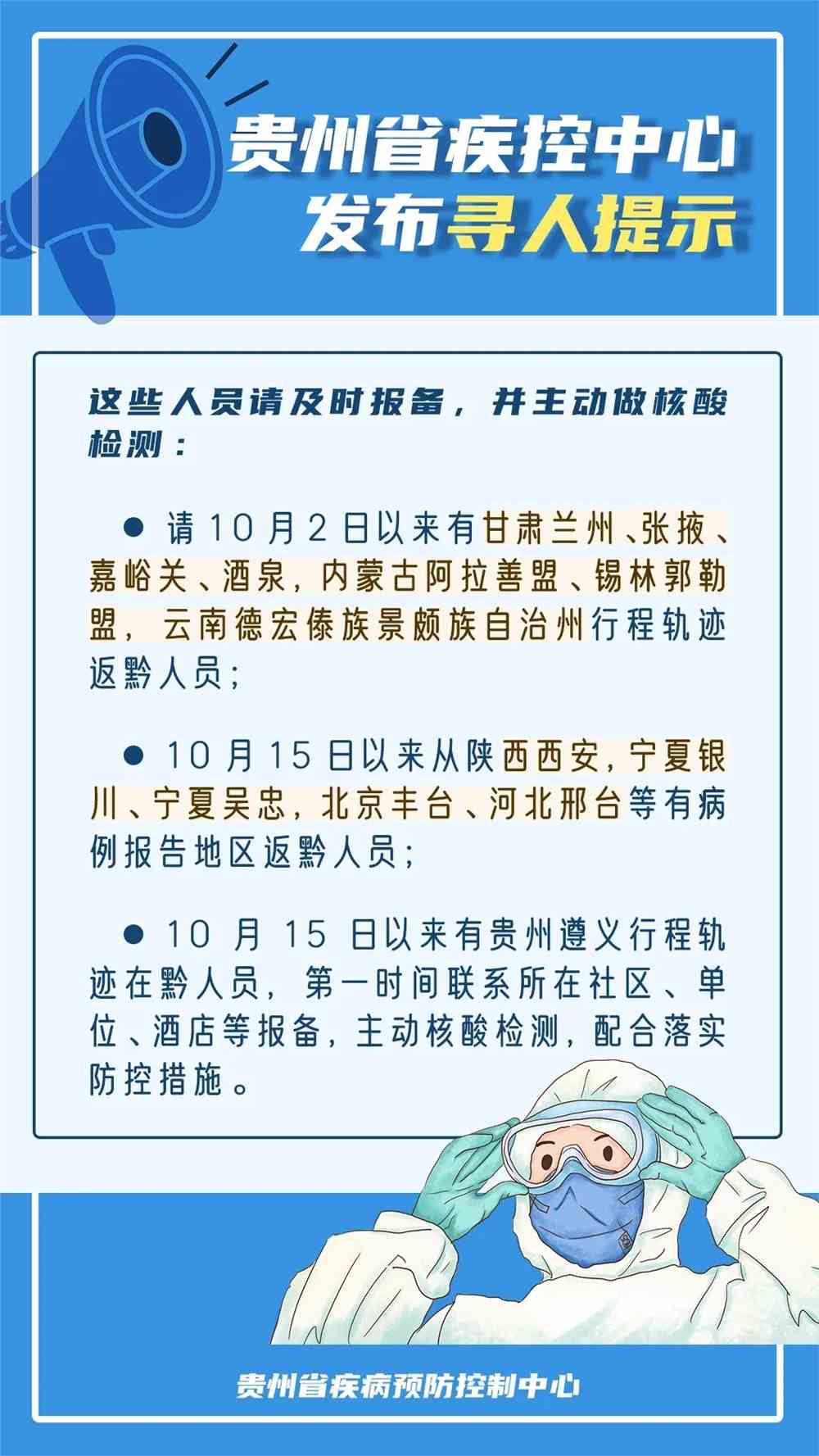 黑龙江省与贵阳市疫情最新通报，防控措施与市民应对指南