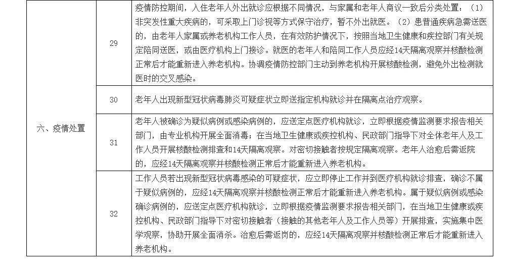 黑龙江省与兰州市最新疫情通报，防控措施与市民应对指南
