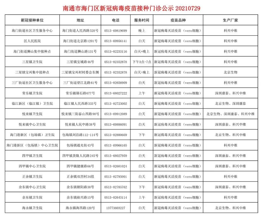 南京疫情协查通报，防控措施与市民应对指南
