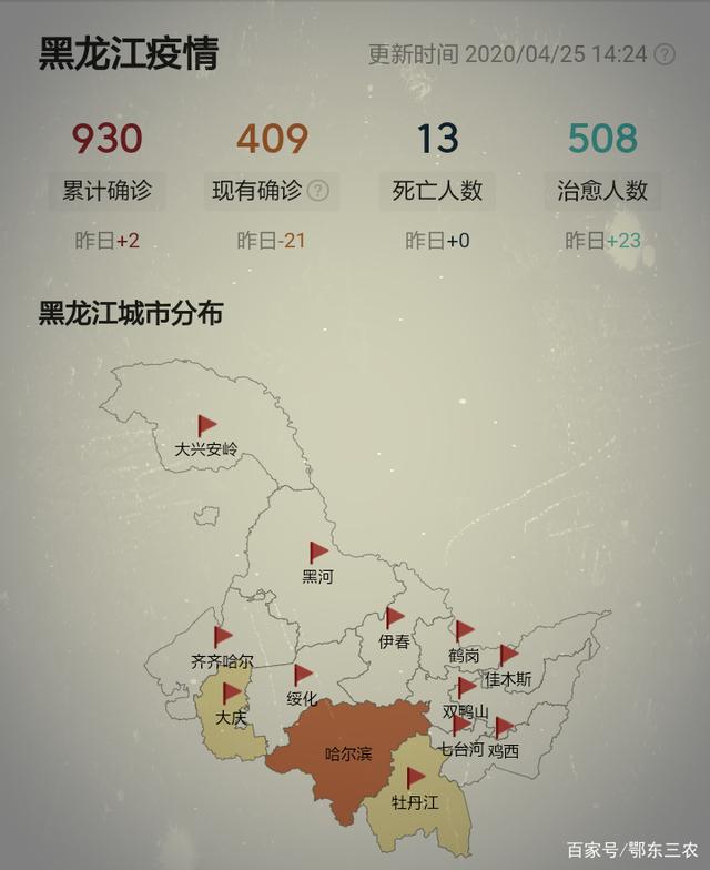 黑龙江省疫情分布一览表，最新动态与防控措施分析