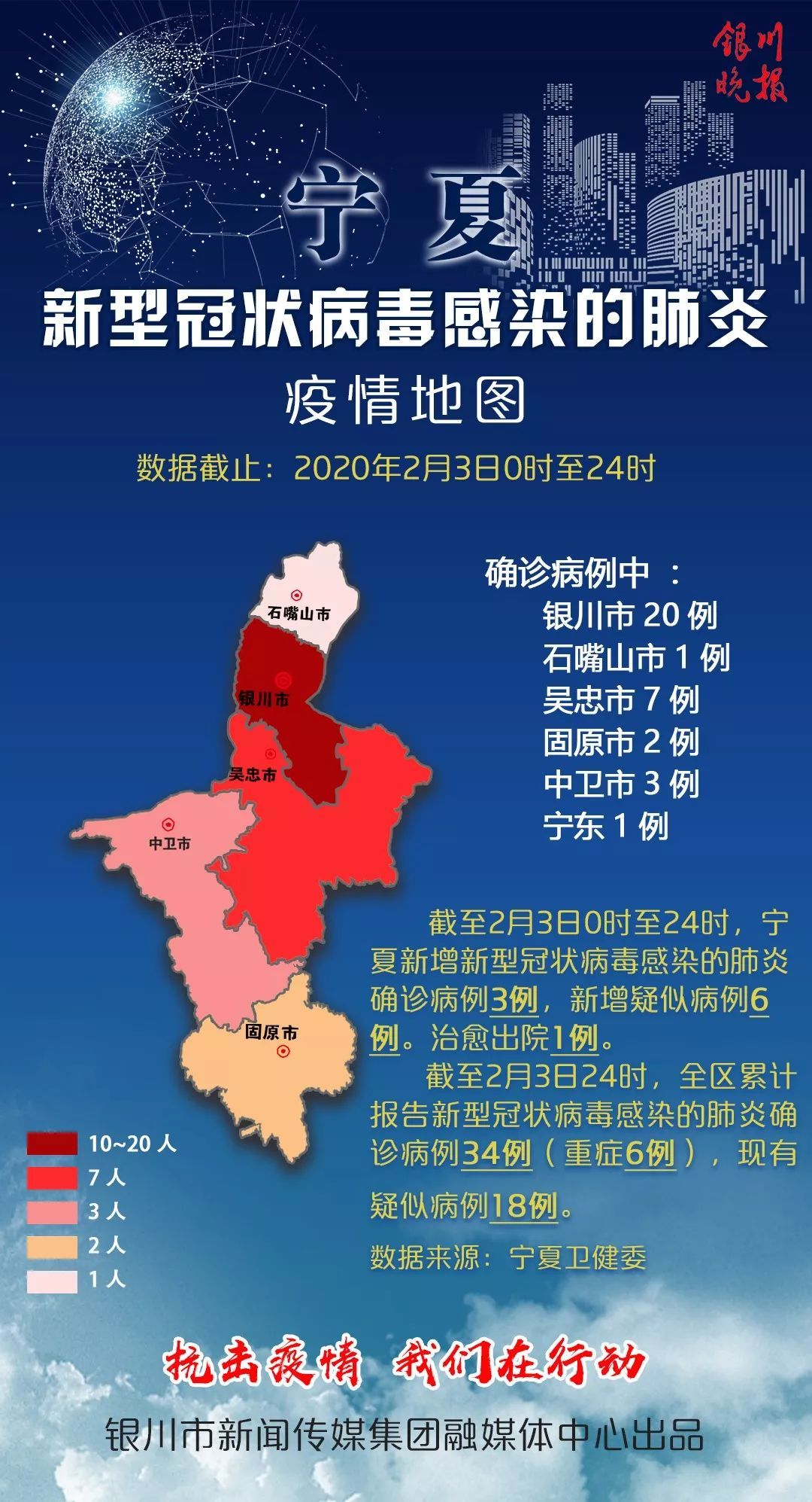 宁夏回族自治区新冠疫情防控与经济社会发展的平衡之道