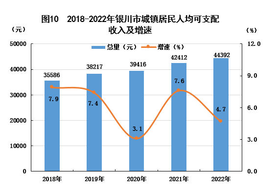 宁夏银川市疫情，防控措施与经济社会影响分析