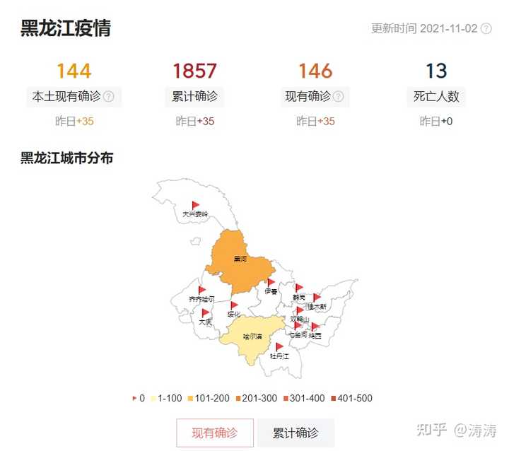 黑龙江省疫情最新通报，新增确诊病例情况及防控措施分析